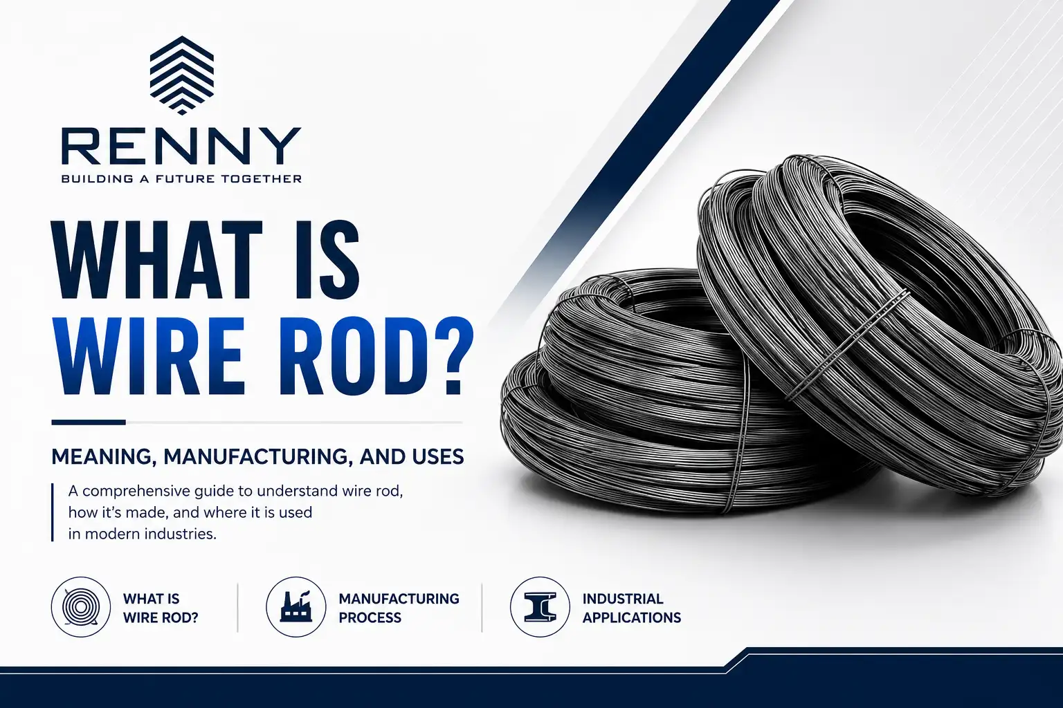 What Is Wire Rod? Meaning, Manufacturing, and Uses