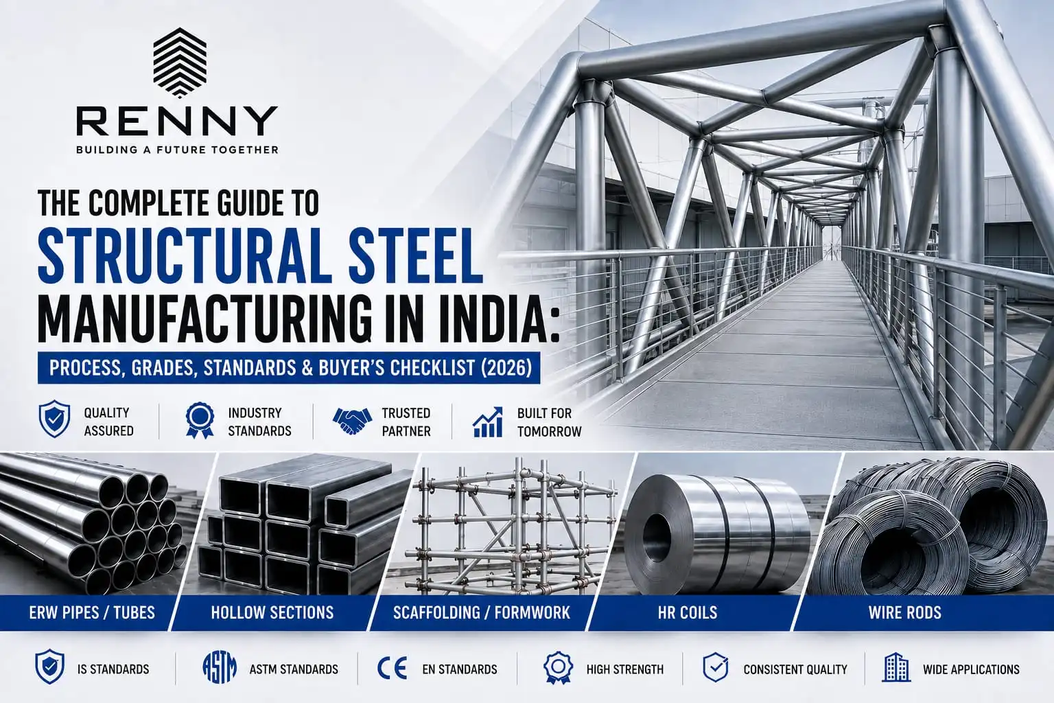 The Complete Guide to Structural Steel Manufacturing in India: Process, Grades & Standards (2026)